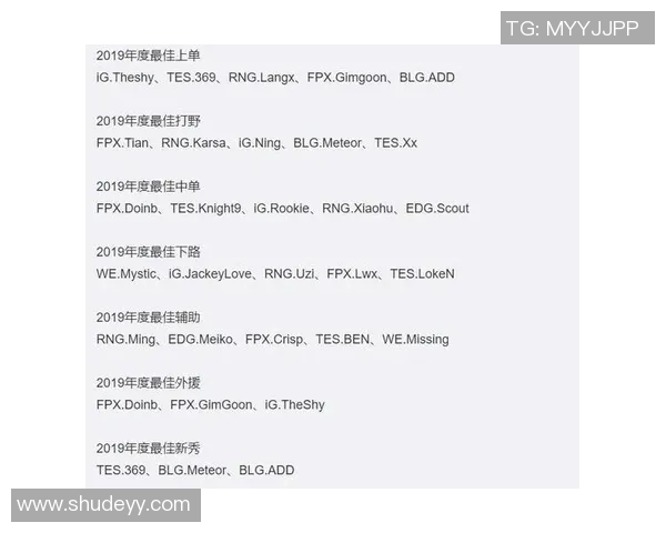 全明星赛最新积分榜揭晓RNG战队以93分稳居榜首位置